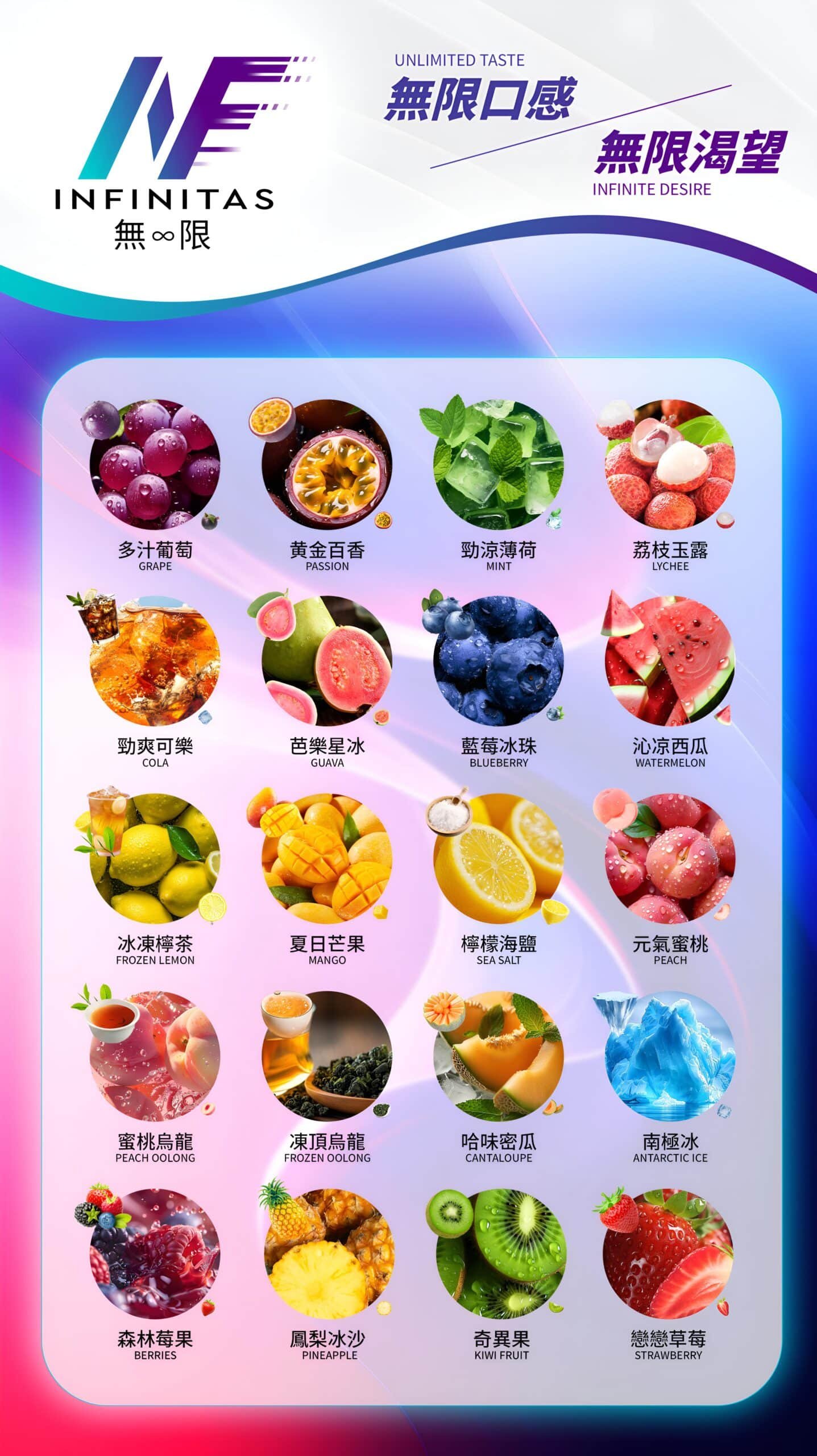 INF無限霧化彈|三入裝 一代通用SP2S-RELX主機